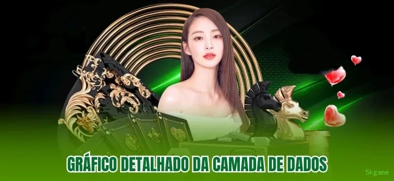 5kgame Saque Hoje